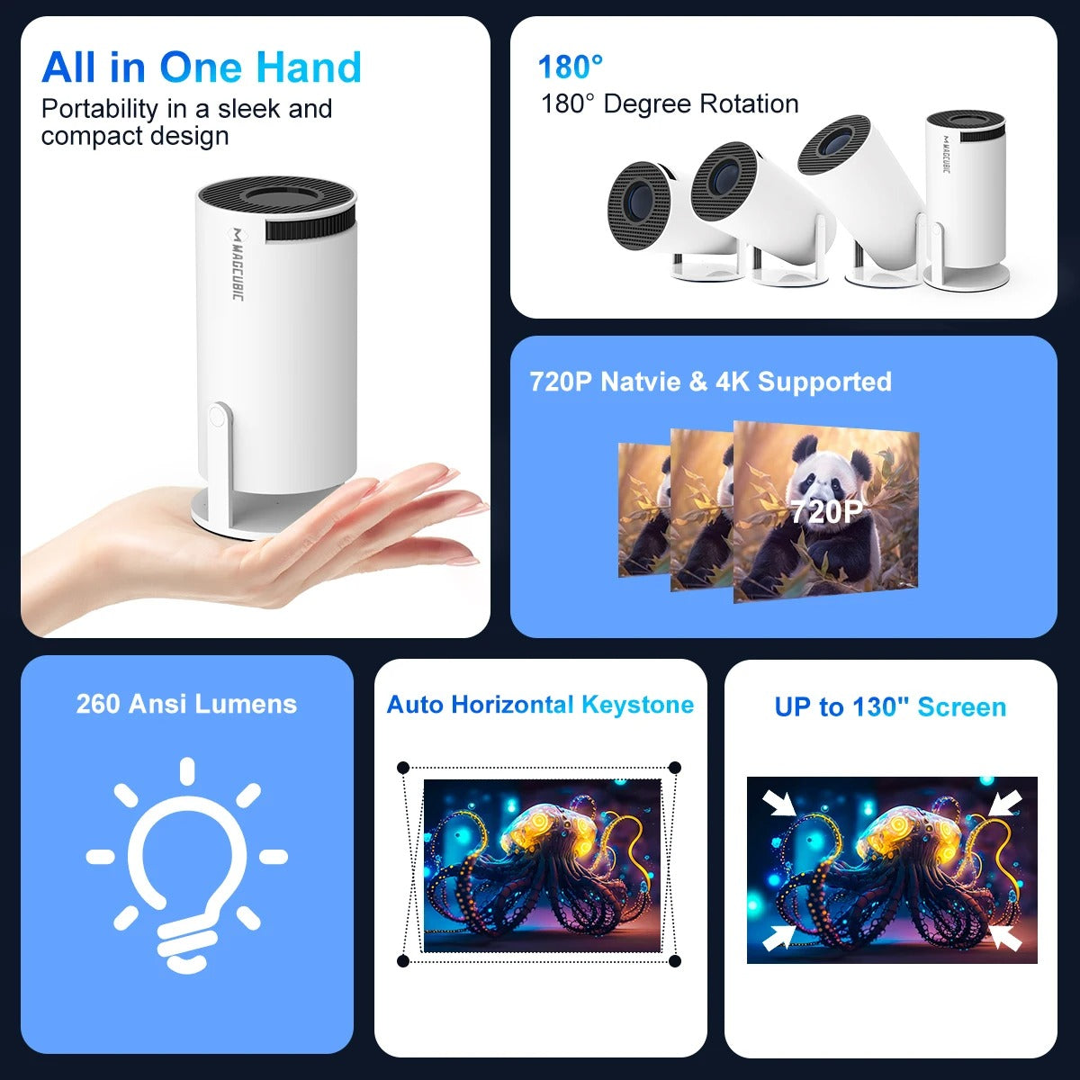 OPTI-Magcubic Projector Android 11 4K 1280*720P HY300 Dual Wifi 260ANSI 180°flexible BT5.0 Cinema Outdoor Portable Projetor HY300 Pro